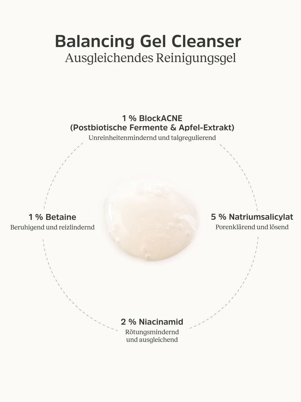 Produktbild 5